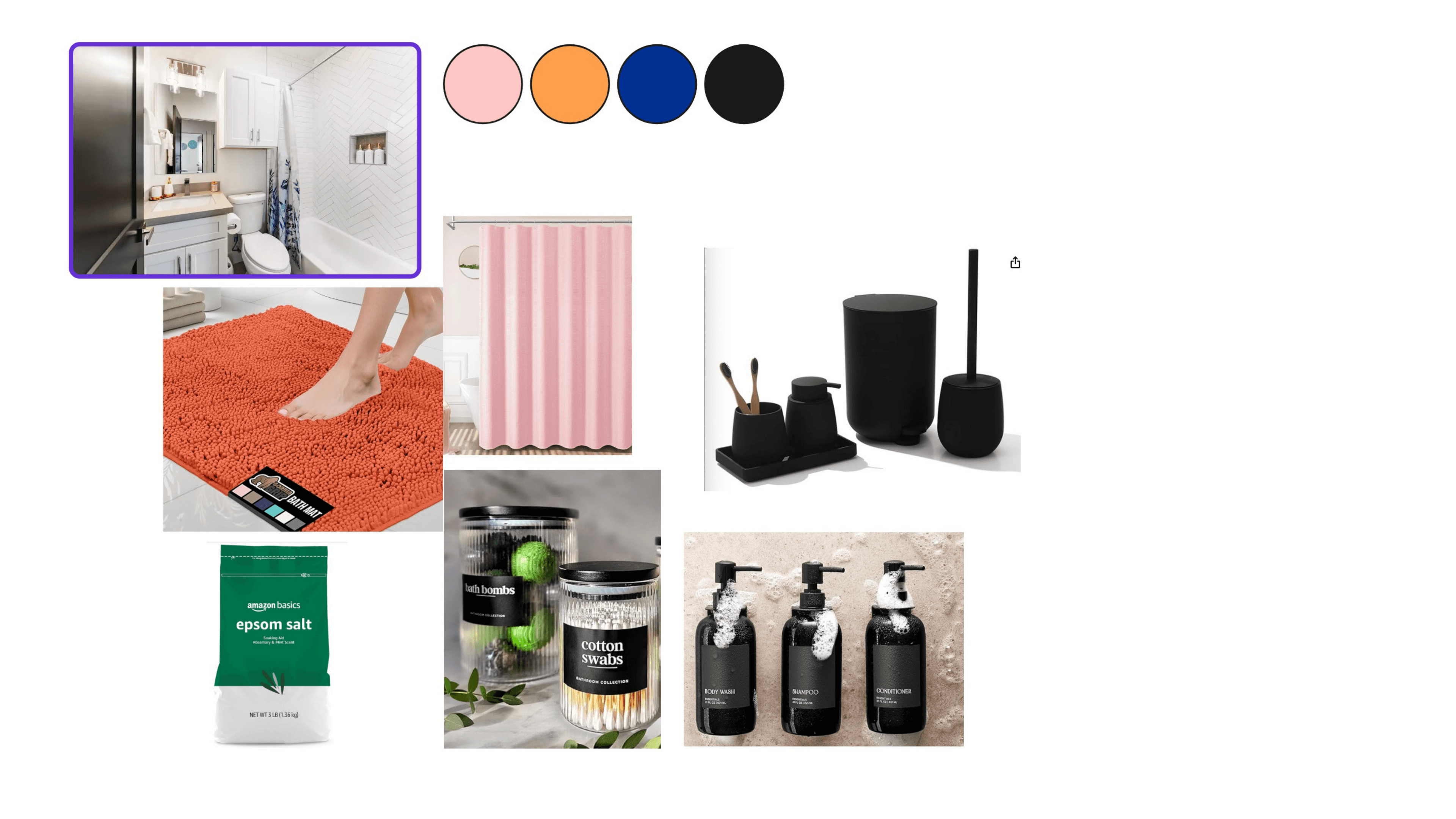 Procurement checklist and shopping cart overview